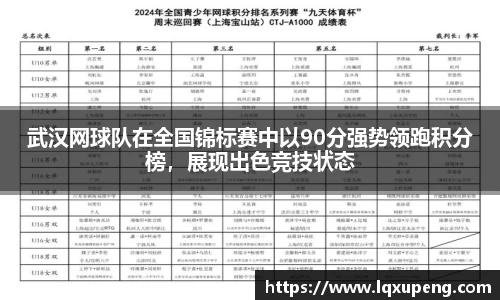 武汉网球队在全国锦标赛中以90分强势领跑积分榜，展现出色竞技状态
